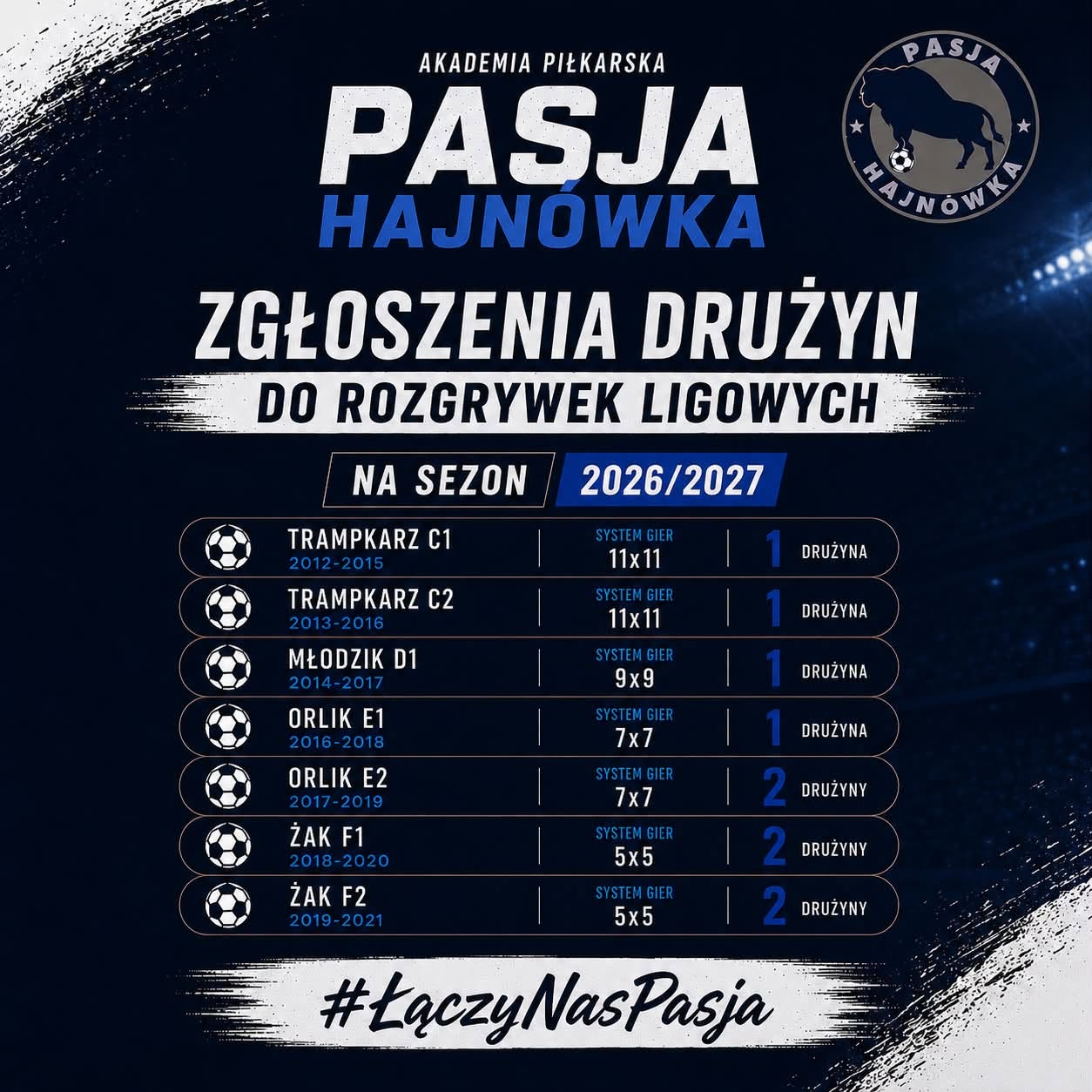 Drużyny zgłoszone do rozgrywek w sezonie 2026-27